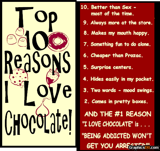 10_reasons_to_love_chocolate.gif
